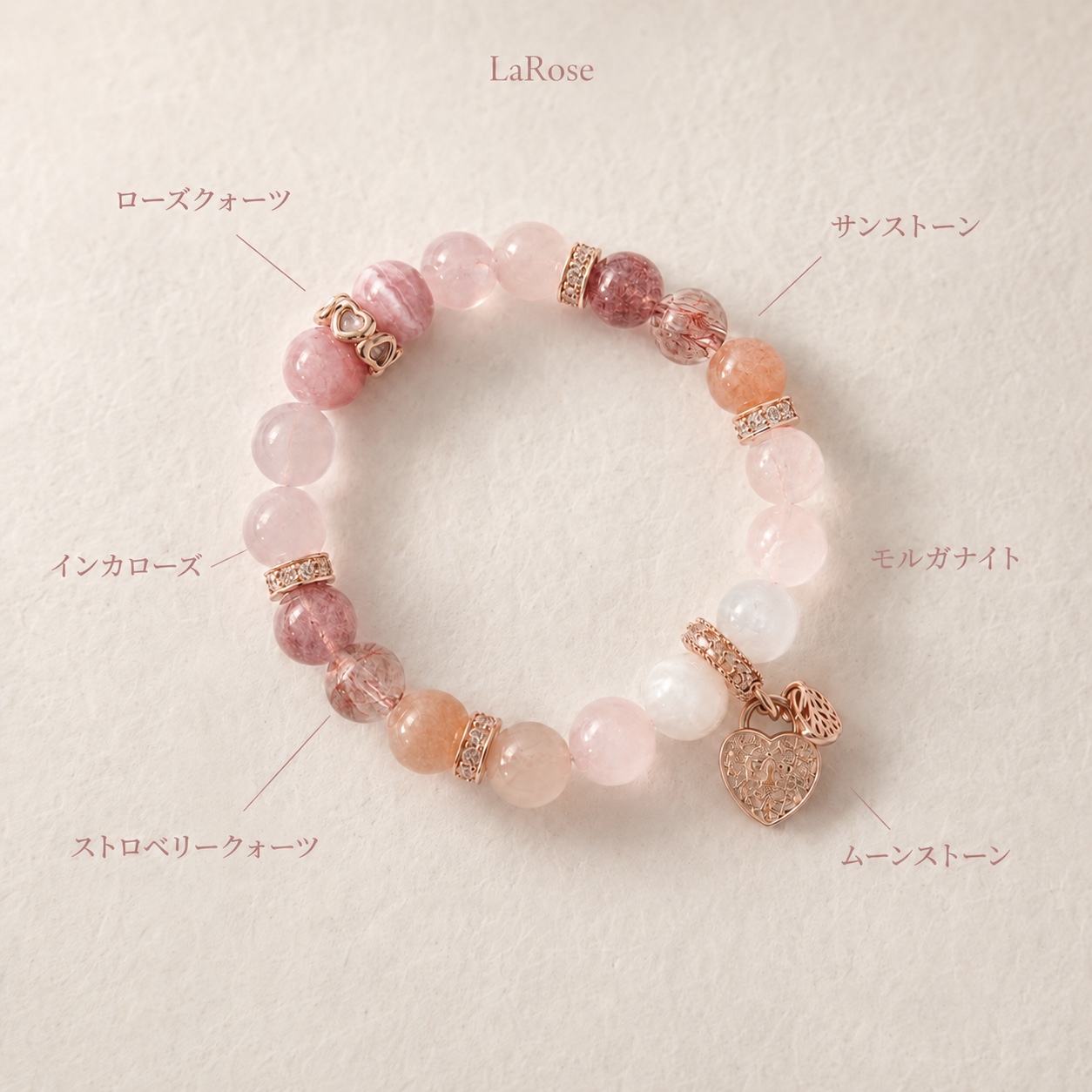 ローズクォーツ、サンストーン、インカローズ、モルガナイト、ストロベリークォーツ、桜瑪瑙、ムーンストーンを使ったLaRoseのブレスレットに、使用石名を示したラベル付き写真
